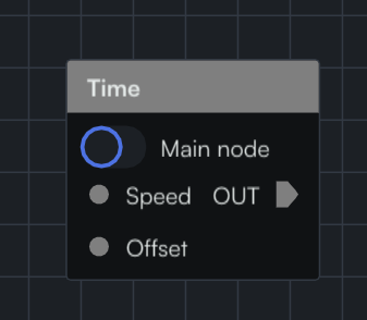 Time Node