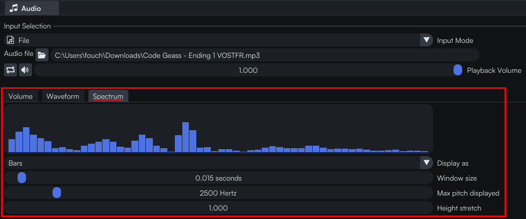 feature spectrum